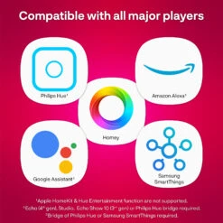 Innr LED-Lampe Smart Candle Comfort E14 4,8W, 2er -Eleganter Beleuchtungsladen 5037093 7