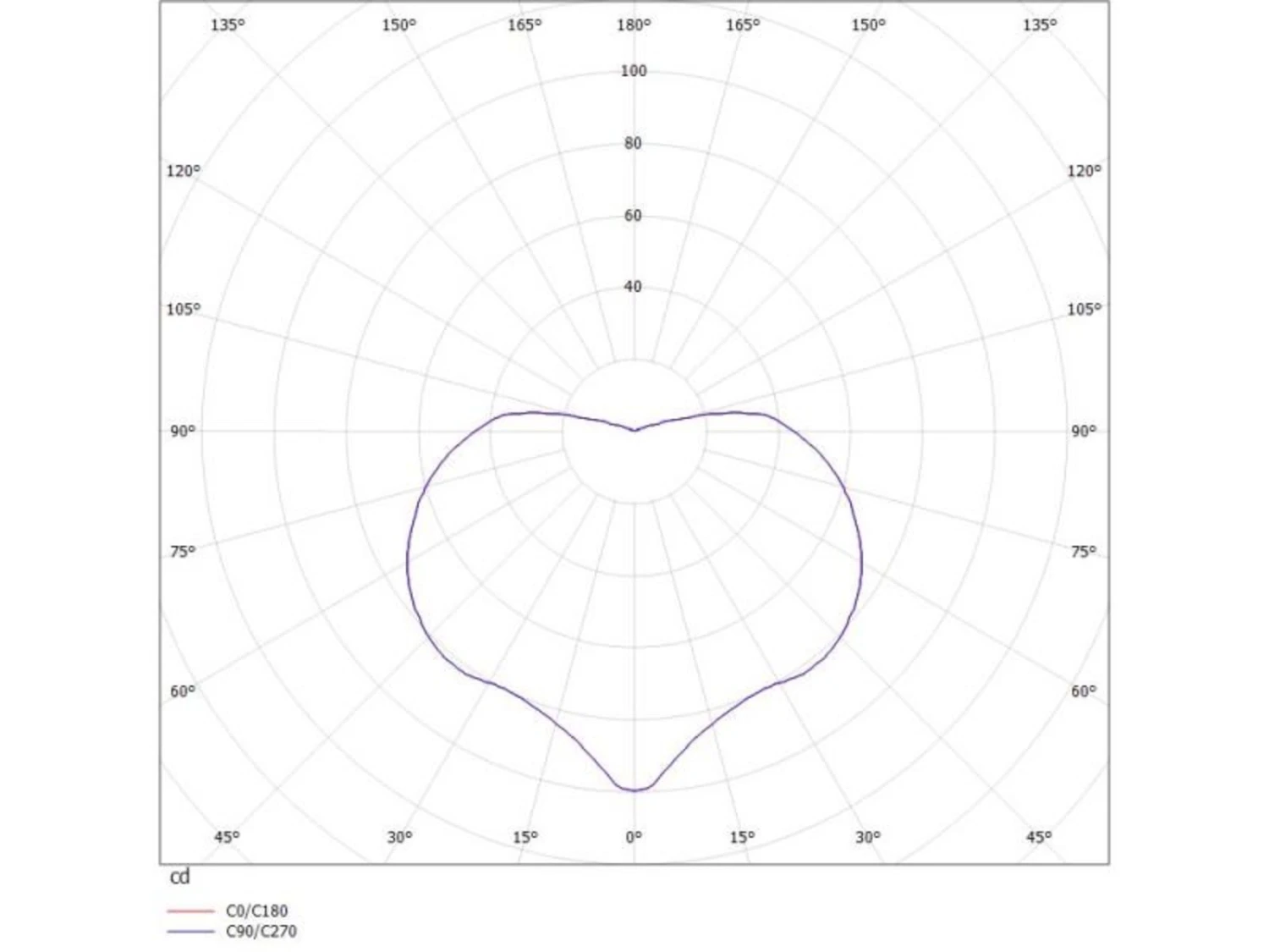 Boho LED-Pendelleuchte IP65 Mit Käfigschirm 4 Boho LED-Pendelleuchte IP65 Mit Käfigschirm – Bild 2