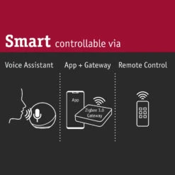 Paulmann Smik Gateway, Smart Home ZigBee-Bridge 17 Paulmann Smik Gateway, Smart Home ZigBee-Bridge -Eleganter Beleuchtungsladen 7603229 7